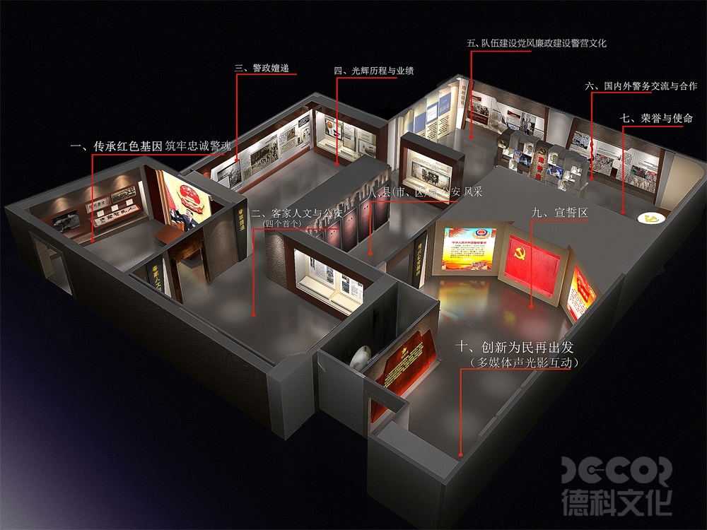 軍警主題展館裝修如何體現(xiàn)軍警文化的時(shí)代變遷？